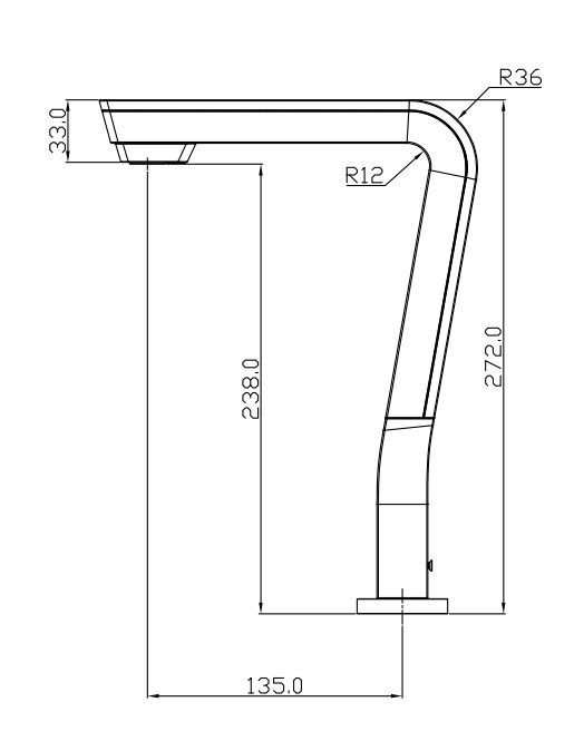 Measurements